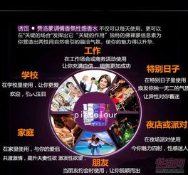 費洛蒙5代品色香水 開啟外用助情新時代，誠招批發代理合作